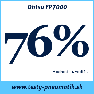 Test celoročných pneumatík Ohtsu FP7000