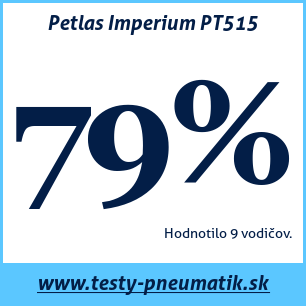 Test letných pneumatík Petlas Imperium PT515