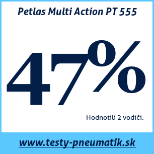 Test celoročných pneumatík Petlas Multi Action PT 555