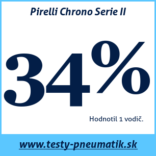 Test letných pneumatík Pirelli Chrono Serie II