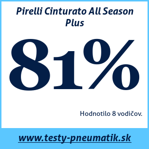Test celoročných pneumatík Pirelli Cinturato All Season Plus