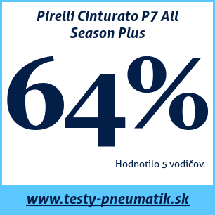 Test celoročných pneumatík Pirelli Cinturato P7 All Season Plus