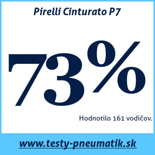 Test letných pneumatík Pirelli Cinturato P7