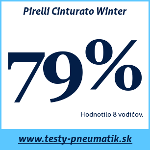 Test zimných pneumatík Pirelli Cinturato Winter