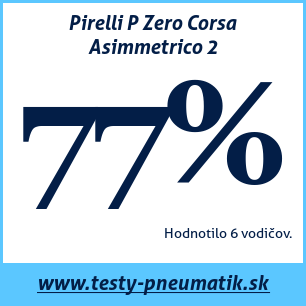 Test letných pneumatík Pirelli P Zero Corsa Asimmetrico 2 245 35 R19 93Y XL MFS