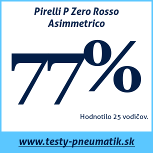 Test letných pneumatík Pirelli P Zero Rosso Asimmetrico