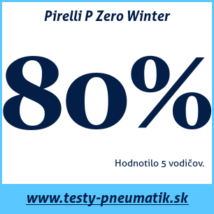 Test zimných pneumatík Pirelli P Zero Winter