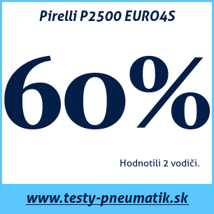 Test celoročných pneumatík Pirelli P2500 EURO4S