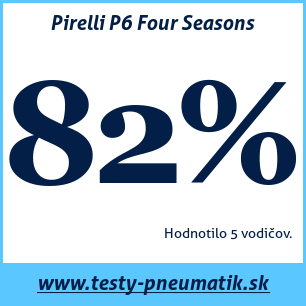 Test celoročných pneumatík Pirelli P6 Four Seasons