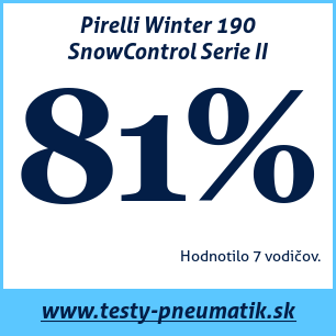 Test zimných pneumatík Pirelli Winter 190 SnowControl Serie II