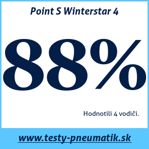 Test zimných pneumatík Point S Winterstar 4