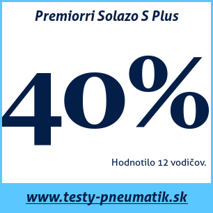 Test letných pneumatík Premiorri Solazo S Plus