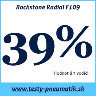Test letných pneumatík Rockstone Radial F109