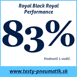 Test letných pneumatík Royal Black Royal Performance