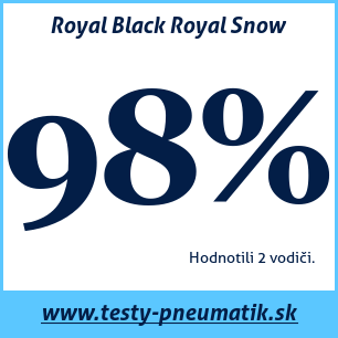 Test zimných pneumatík Royal Black Royal Snow