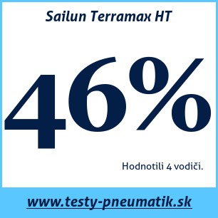 Test letných pneumatík Sailun Terramax HT
