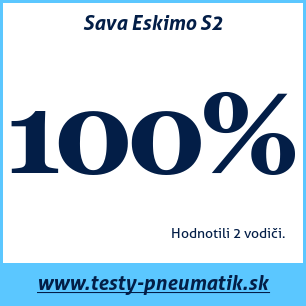 Test zimných pneumatík Sava Eskimo S2