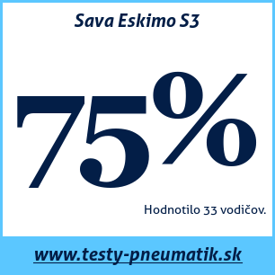 Test zimných pneumatík Sava Eskimo S3