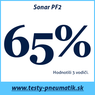 Test zimných pneumatík Sonar PF2
