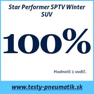 Test zimných pneumatík Star Performer SPTV Winter SUV