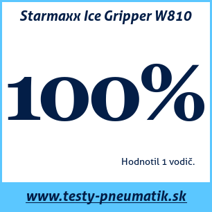 Test zimných pneumatík Starmaxx Ice Gripper W810