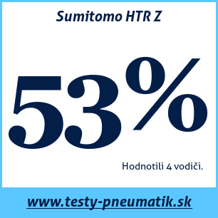 Test letných pneumatík Sumitomo HTR Z