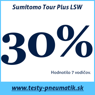 Test letných pneumatík Sumitomo Tour Plus LSW