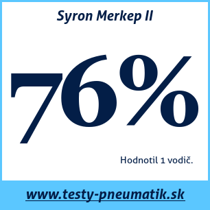 Test letných pneumatík Syron Merkep II