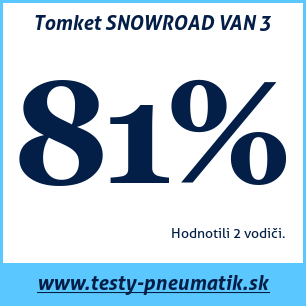 Test zimných pneumatík Tomket SNOWROAD VAN 3