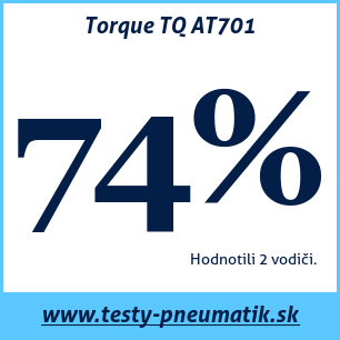 Test celoročných pneumatík Torque TQ AT701