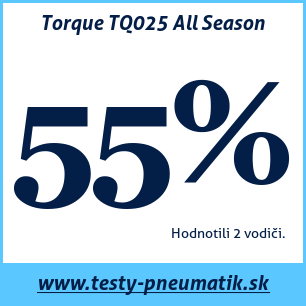 Test celoročných pneumatík Torque TQ025 All Season
