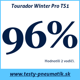 Test zimných pneumatík Tourador Winter Pro TS1