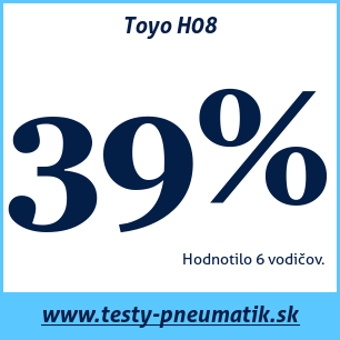 Test celoročných pneumatík Toyo H08