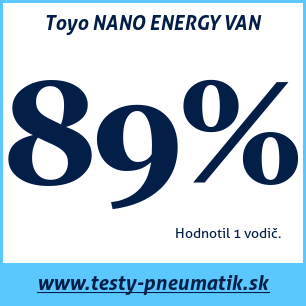 Test letných pneumatík Toyo NANO ENERGY VAN