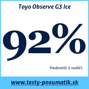 Test zimných pneumatík Toyo Observe G3 Ice