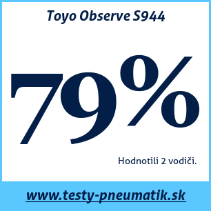 Test zimných pneumatík Toyo Observe S944