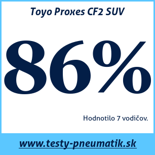 Test letných pneumatík Toyo Proxes CF2 SUV