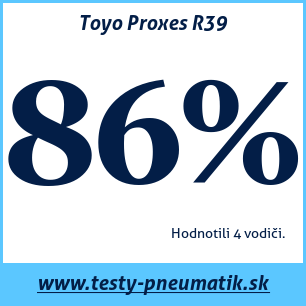 Test letných pneumatík Toyo Proxes R39