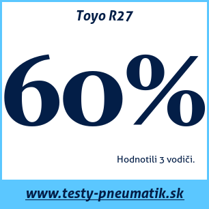 Test letných pneumatík Toyo R27