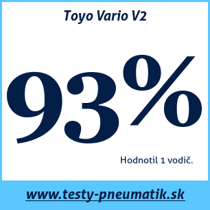 Test zimných pneumatík Toyo Vario V2