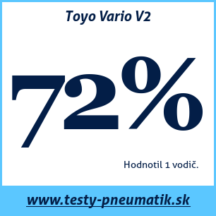 Test zimných pneumatík Toyo Vario V2