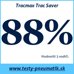 Test celoročných pneumatík Tracmax Trac Saver
