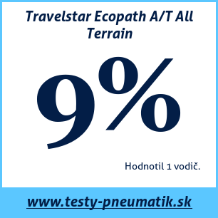 Test celoročných pneumatík Travelstar Ecopath A/T All Terrain