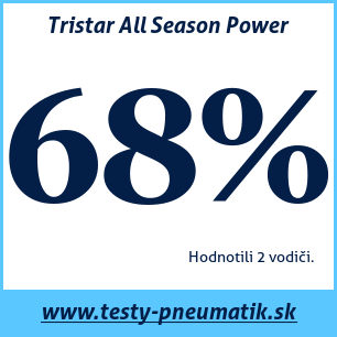 Test celoročných pneumatík Tristar All Season Power