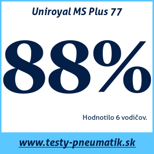Test zimných pneumatík Uniroyal MS Plus 77