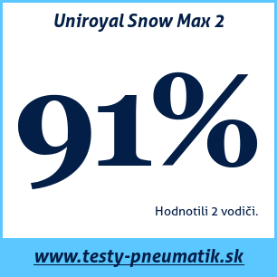 Test zimných pneumatík Uniroyal Snow Max 2