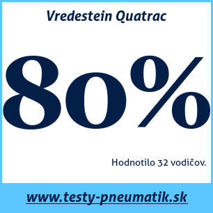 Test celoročných pneumatík Vredestein Quatrac
