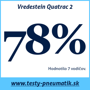 Test celoročných pneumatík Vredestein Quatrac 2