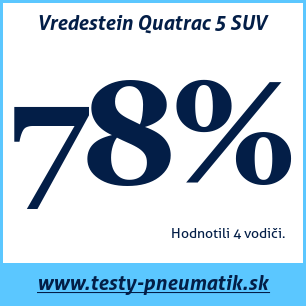 Test celoročných pneumatík Vredestein Quatrac 5 SUV