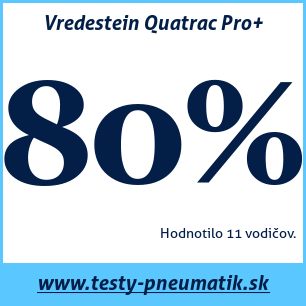 Test celoročných pneumatík Vredestein Quatrac Pro+